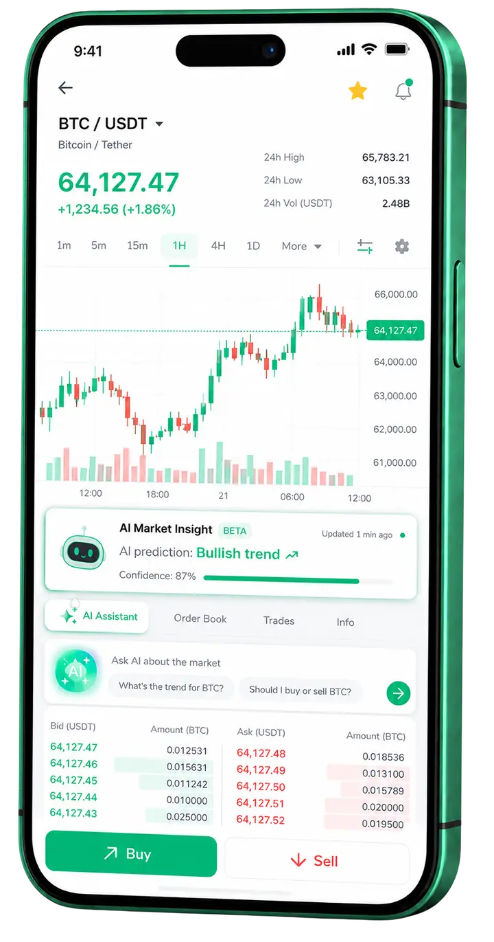 Nera Capital β mobile platform Mobile screen of Nera Capital trading platform